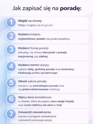 Bezpłatna porada prawna dla obywateli Ukrainy